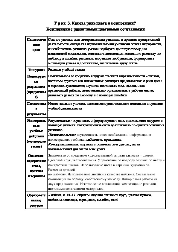 Конспект урока по технологии "Какова роль цвета в композиции?  Композиция с различными цветовыми сочетаниями"(2 класс)