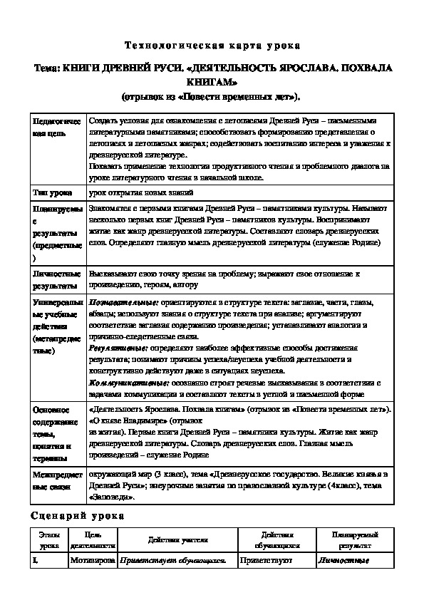 Высказывания ярослава мудрого о пользе книг и чтения Высказывания ярослава мудрого о пользе книг и чтения thumbnail