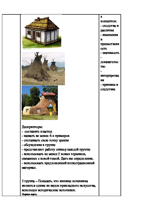 Эссе На Тему Культура Кочевников На Казахском