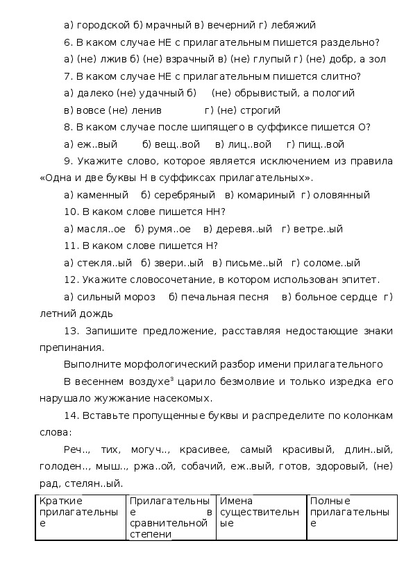 Контрольные работы по русскому языку ФГОС (5-6 кл.)