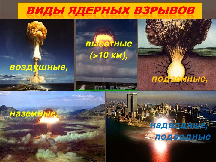 Типы ядерных взрывов