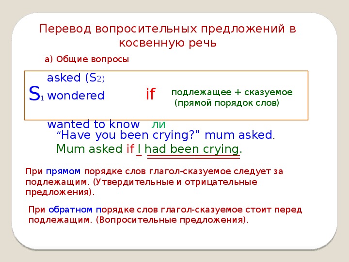 Spotlight 8 косвенная речь. Reported Speech вопросительные предложения. No Wonder в косвенной речи. Then в конце предложения.