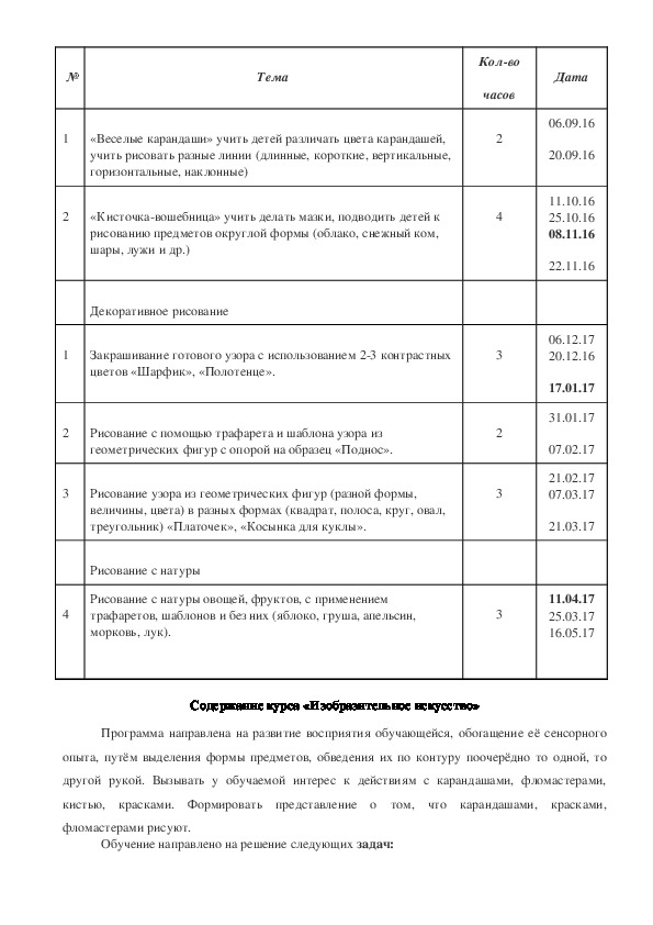Рабочая программа 1 класс (вариант 2) в соответствии с ФГОС НОО на основе АООП.