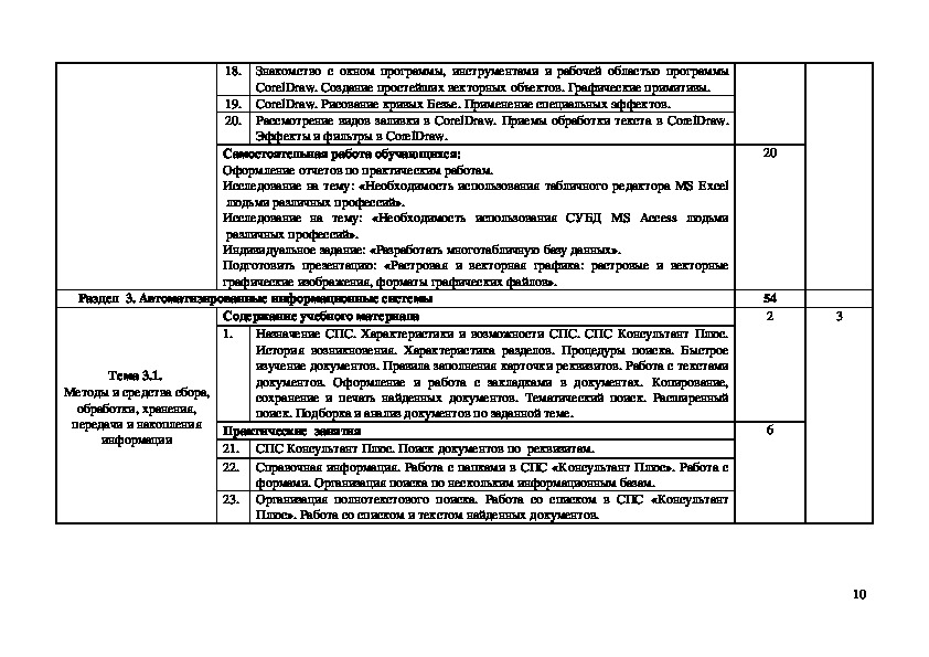 Тест правовое обеспечение профессиональной деятельности