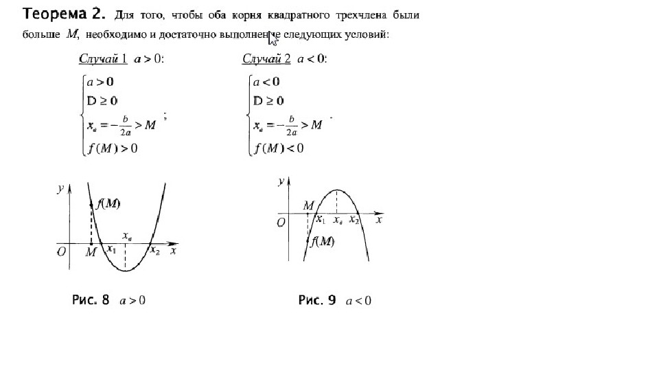 Презентация "Параметры. Расположение корней квадратного трехчлена в зависимости от параметра" (10-11 класс)