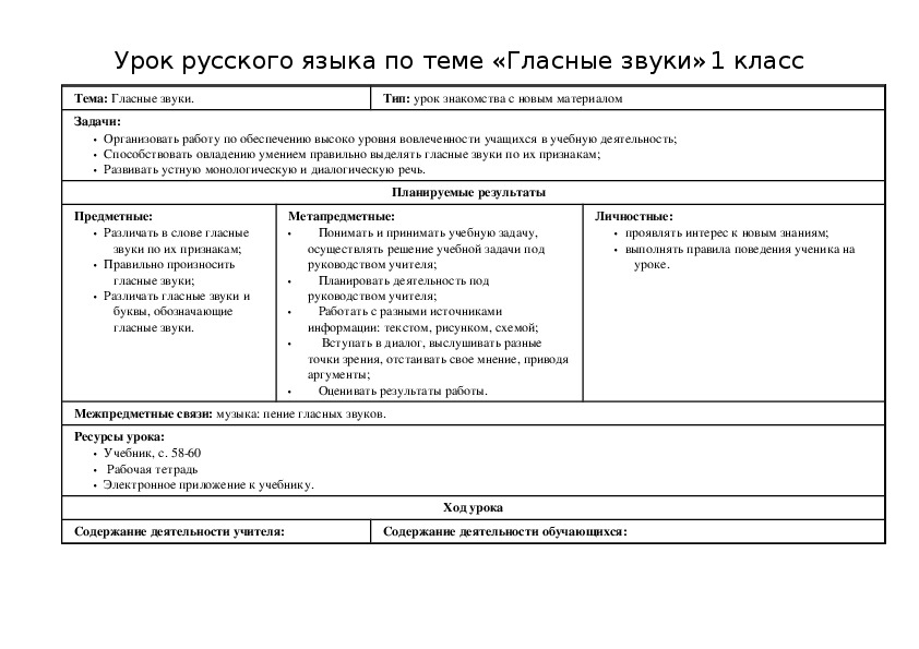 Конспект урока по русскому языку "Гласные звуки" (1 класс)