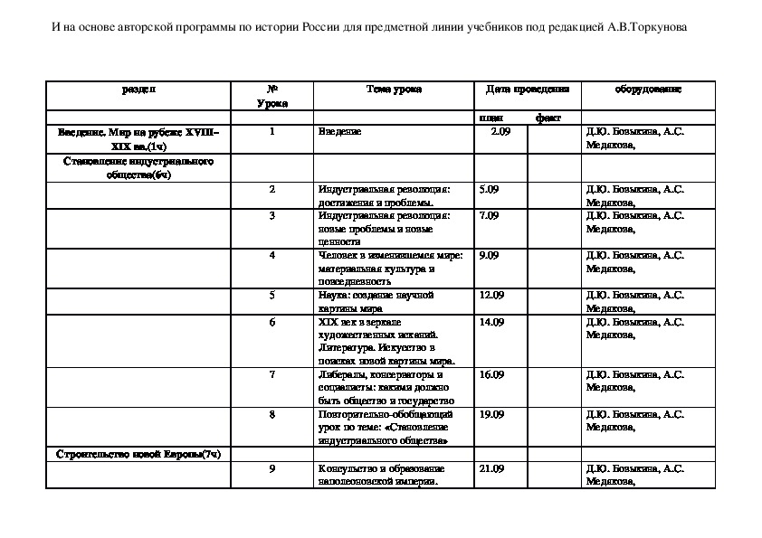 Тематический план по истории 9 класс