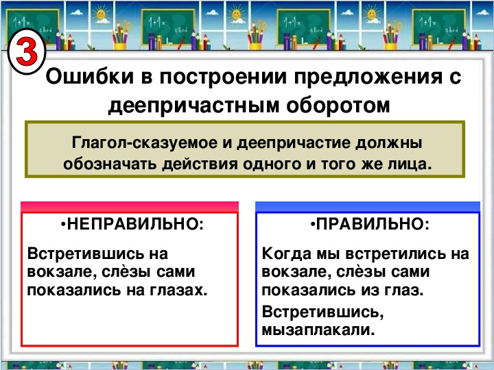 Презентация по русскому языку задание 8 егэ по