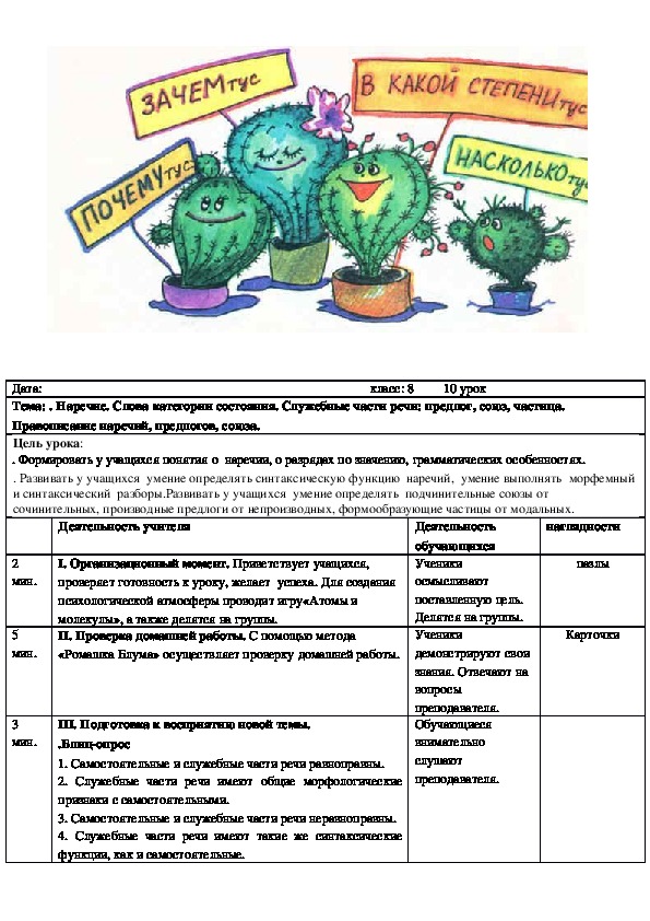 Русский язык 8 класс Тема "Повторение. Наречие"