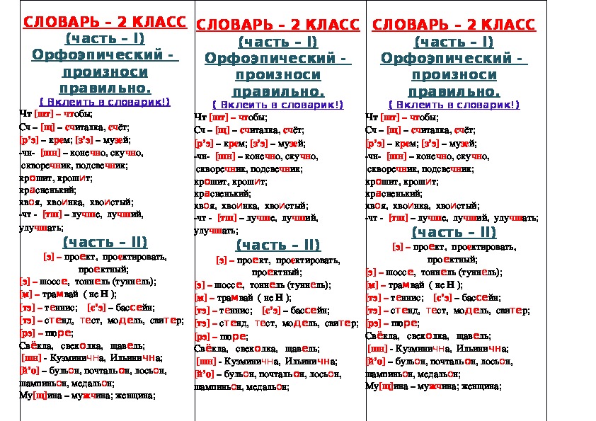 Орфографический словарь 2 класс. Словарь 2 класс. Растения из орфографического словаря. Названия растений из орфографического словаря.