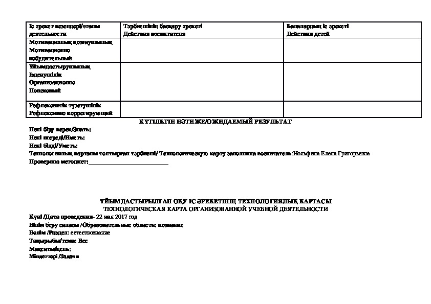 Технологическая карта по естествознанию