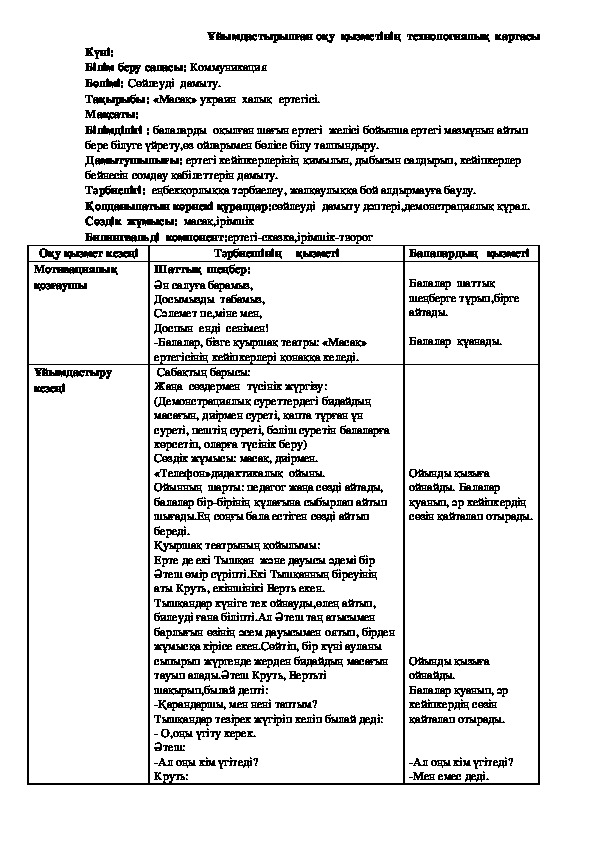 Сахалыы технологическая карта детсад