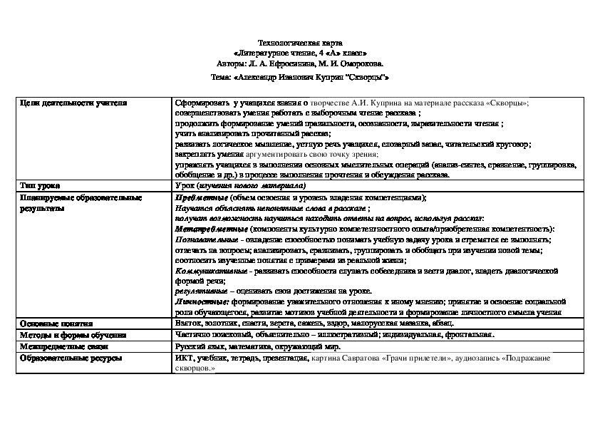 Александр иванович куприн план скворцы