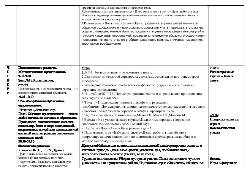 Планирование новый год подготовительная