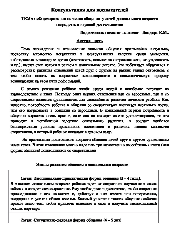Обложка для материала Консультация для воспитателей: «Формирования навыков общения  у детей дошкольного возраста посредствам игровой деятельности»