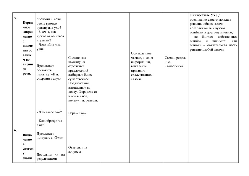 Технологическая карта 1 класс окружающий мир почему звенит звонок