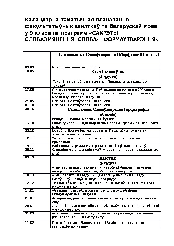 Каляндарна-тэматычнае планаванне факультатыўных заняткаў па беларускай мове ў 6 класе па праграме «САКРЭТЫ СЛОВАЗМЯНЕННЯ, СЛОВА- І ФОРМАЎТВАРЭННЯ»