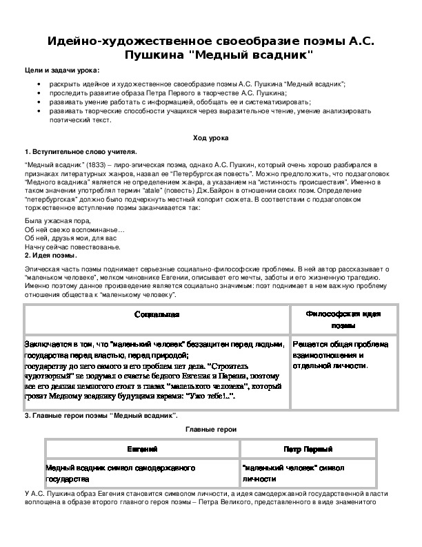 Обложка для материала Идейно-художественное своеобразие поэмы А.С. Пушкина "Медный всадник"
