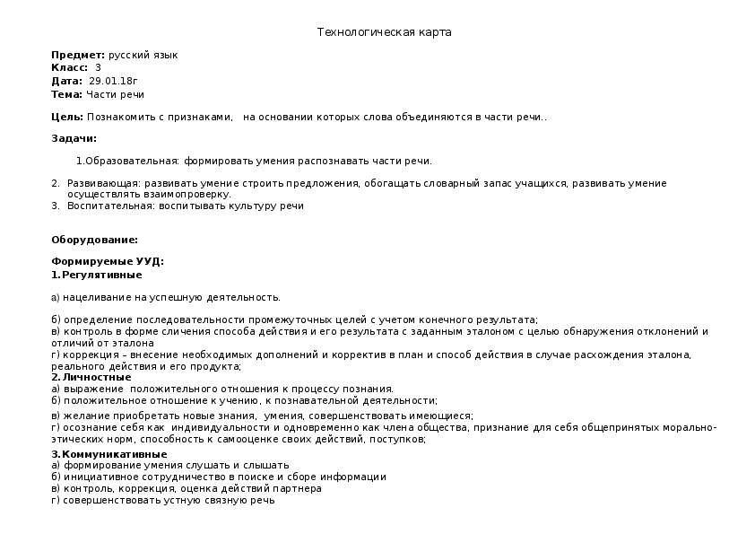 Технологическая карта по русскому языку 1 класс школа россии