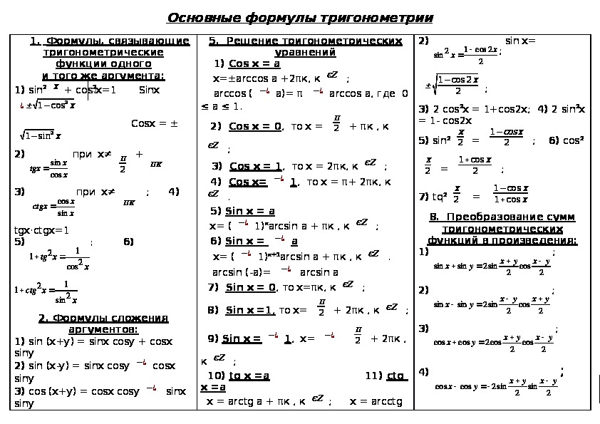 Тригонометрия 10-11 класс, опорный конспект по геометрии 7-9 класс