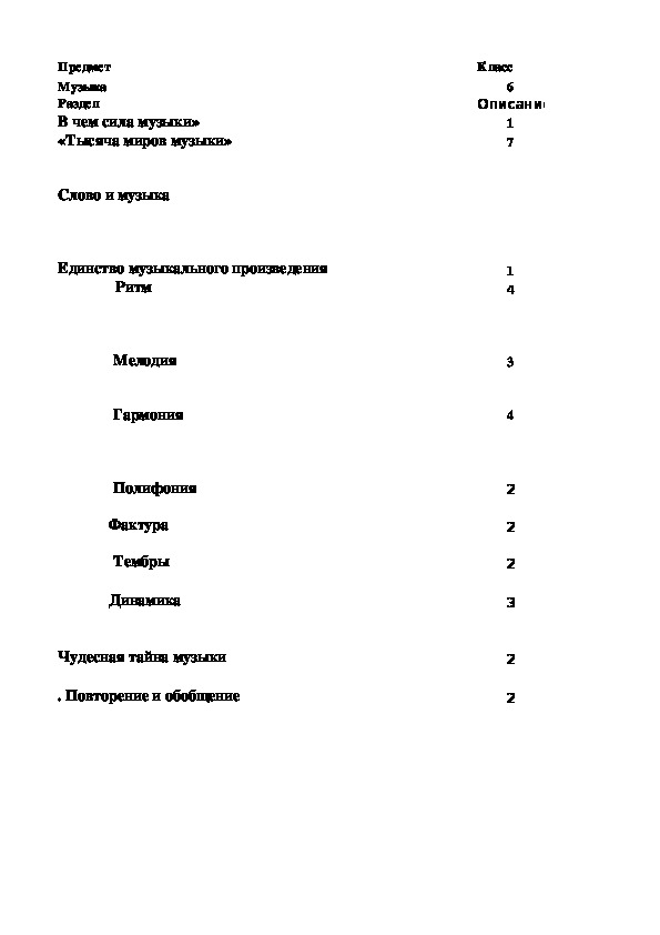 Обложка для материала Календарное планирование по предмету «Музыка» для 6 класса