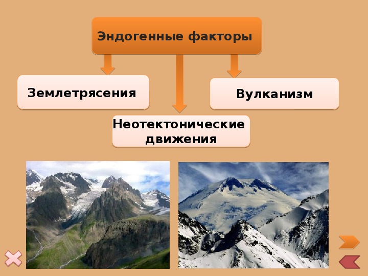 Процессы рельефа. Эндогенные процессы рельефообразования. Эндогенные формы рельефа. Эндогенные факторы образования рельефа.