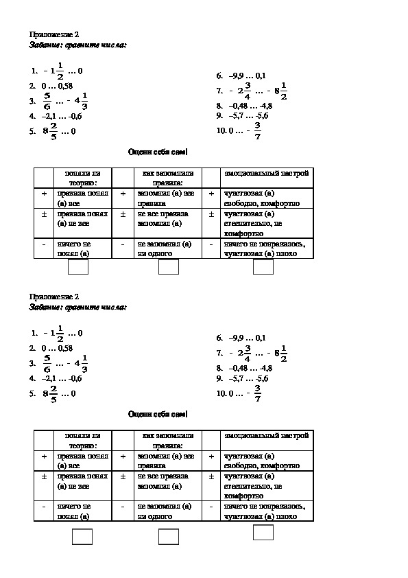 Урок математики "Сравнение рациональных чисел" (6 класс)