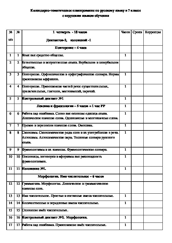 Программа факультативного курса "Занимательная грамматика"