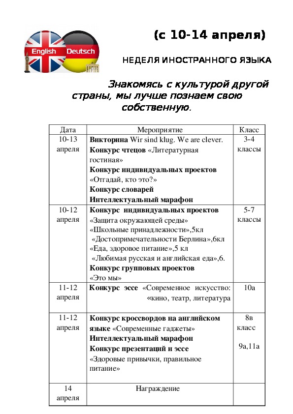 План предметной недели по истории