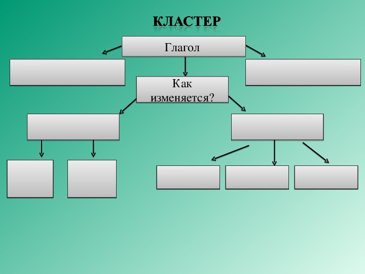 Изменилась схема