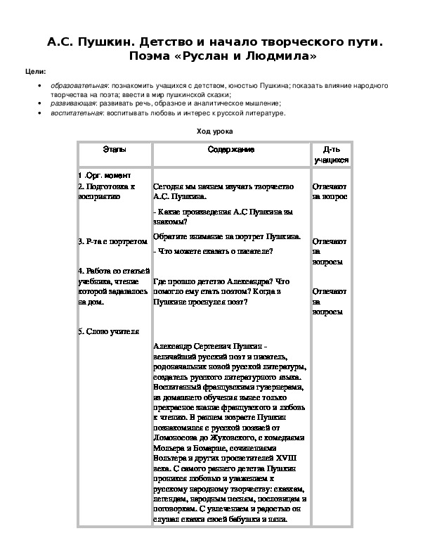 Обложка для материала А.С. Пушкин. Детство и начало творческого пути. Поэма «Руслан и Людмила»