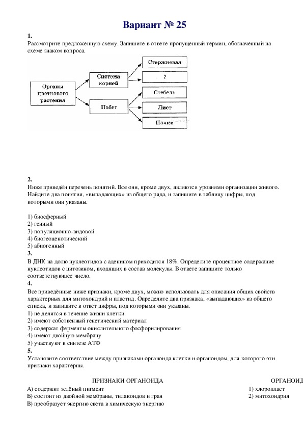 ЕГЭ. Биология. Вариант № 25