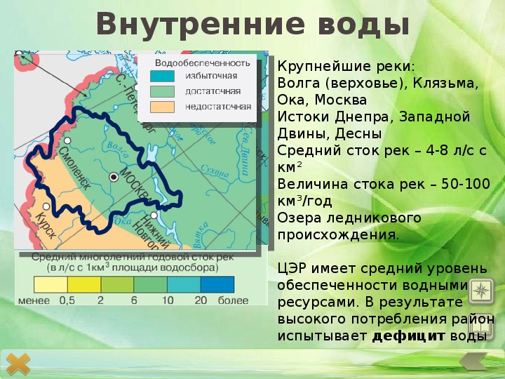 Проект центральная россия 9 класс география