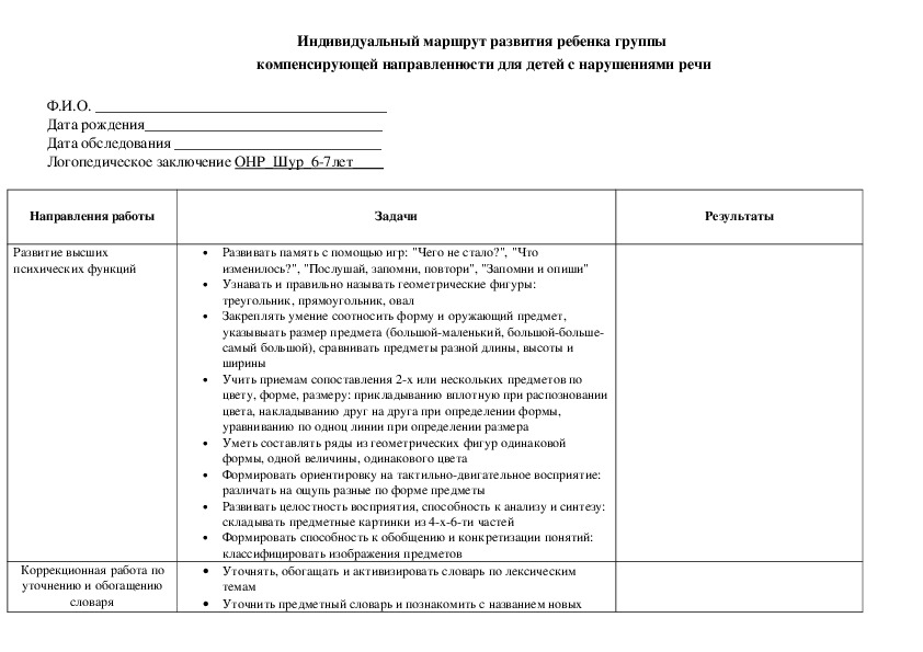 Индивидуальный план работы логопеда с ребенком с зпр