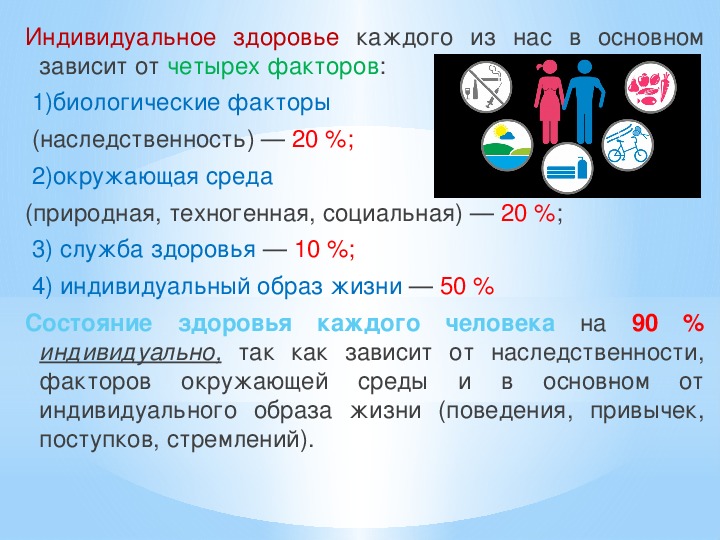 В зависимости от индивидуальной