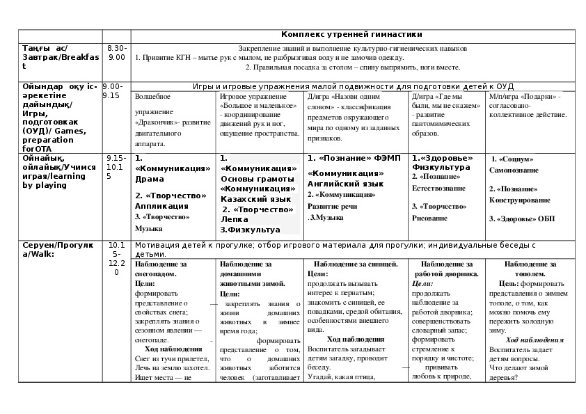 Циклограмма средняя группа казахстан