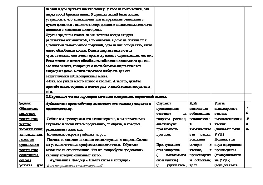 Технологическая карта по литературному чтению