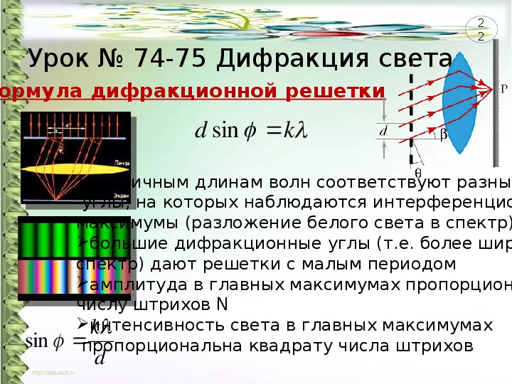 Дифракция света проект