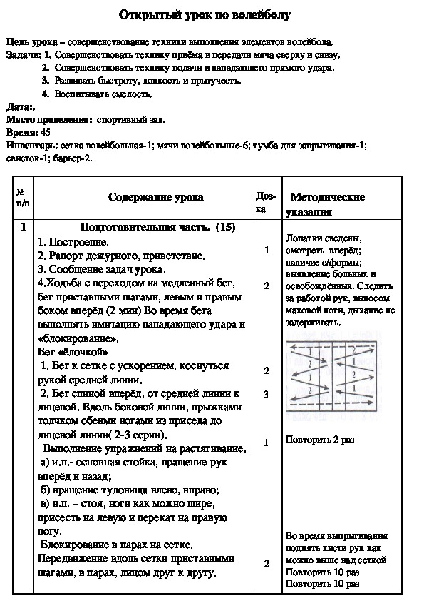 Обложка для материала Открытый урок по волейболу