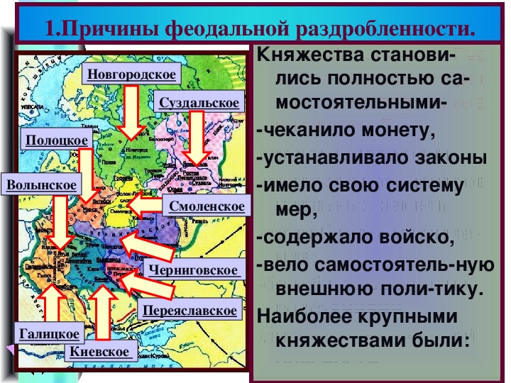 Феодальная политическая раздробленность