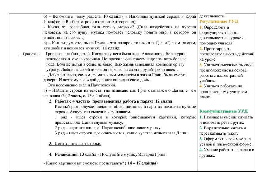 Какое краткое содержание "Корзина с еловыми шишками" … Foto 19