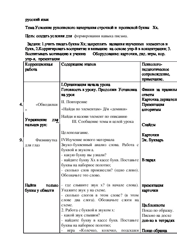 Урок русского языка. Тема Усвоение рукописного начертания строчной и  прописной буквы  Хх.