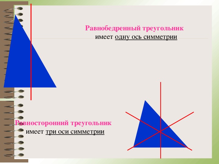 Равнобедренный треугольник имеет три оси симметрии верно. ОСТ симетрии треугольника. Ось симметрии треугольника. Ось симметрич треугольника. Ось симметрии прямоугольного треугольника.