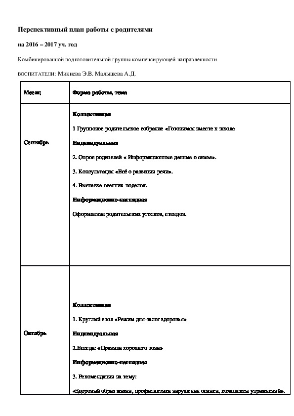 Круглый стол родительское собрание в подготовительной группе