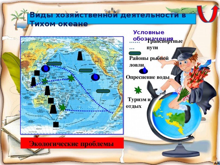 Виды хозяйственной деятельности океанов