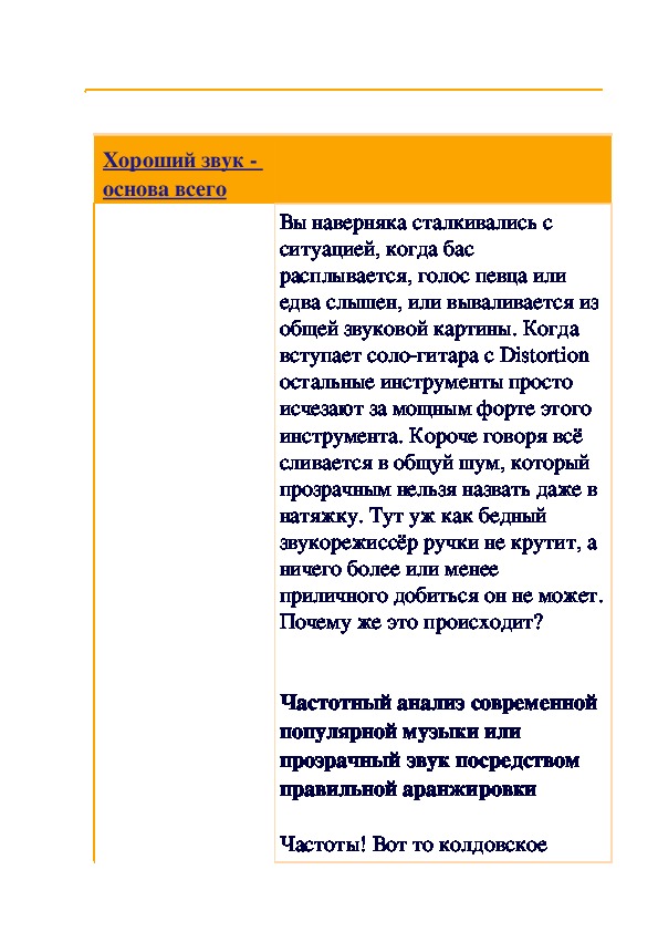 Обложка для материала Статья: Хороший звук - основа всего (работа со звуком)
