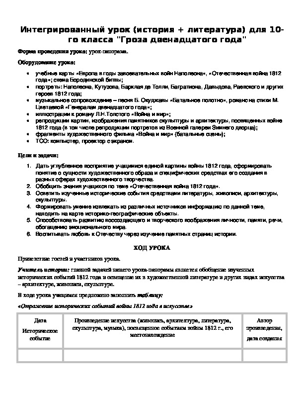 Обложка для материала Интегрированный урок (история + литература) для 10-го класса "Гроза двенадцатого года"