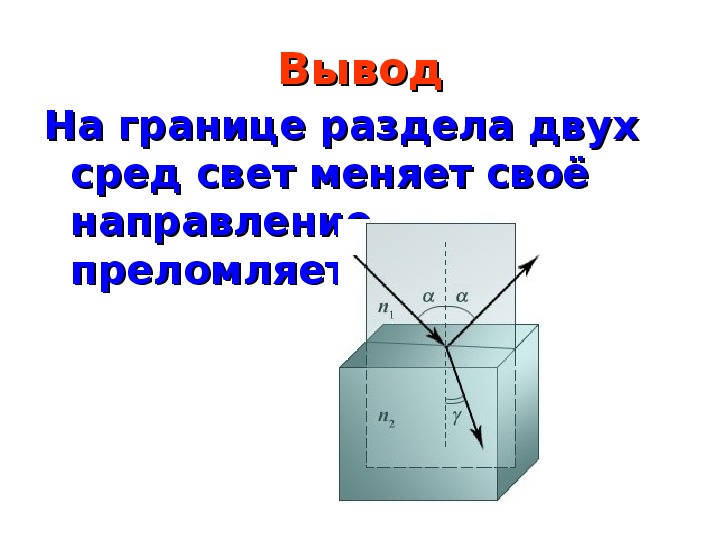 Презентация законы преломления света 8 класс