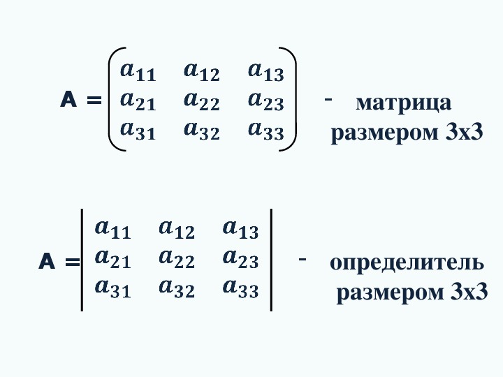 Матрица размеров m n. Матрицы размерности 2 5 и 5 2. Матрица размера на 3. . Матрицы. Размер (Размерность) матрицы. Размер матрицы математика.