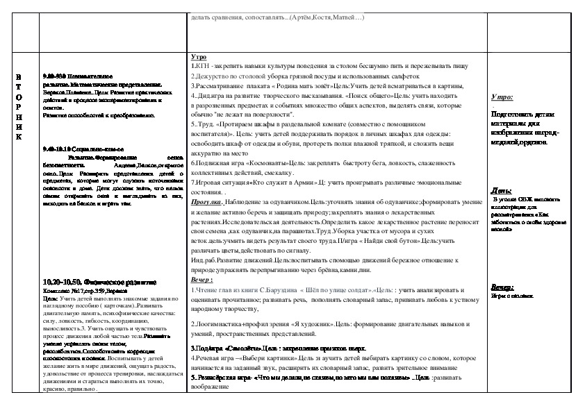 План на неделю 9 мая средняя группа